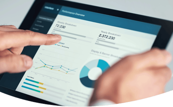 Quick start to embedded reporting